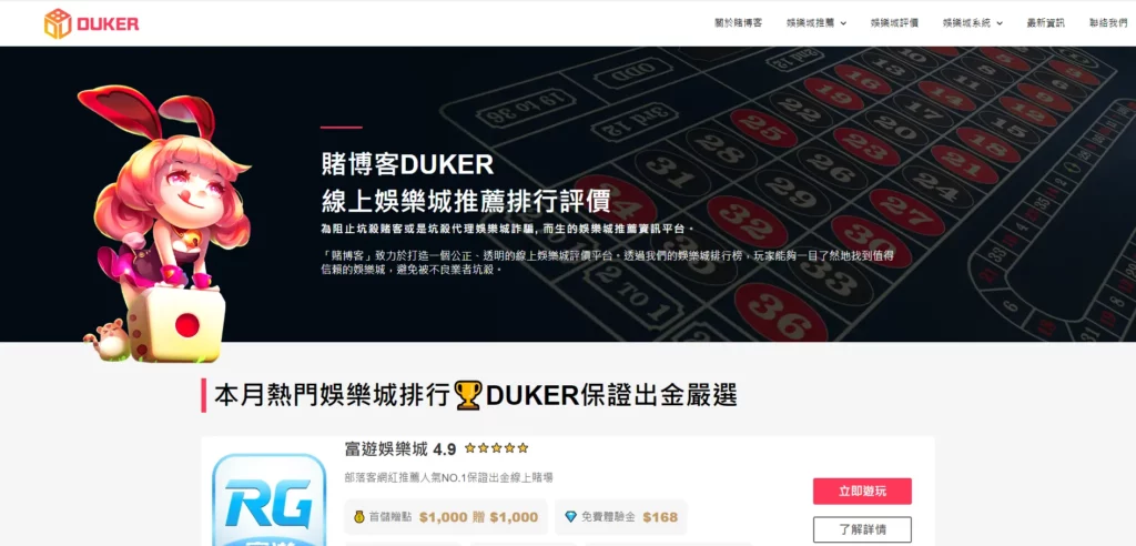 Duker賭博客